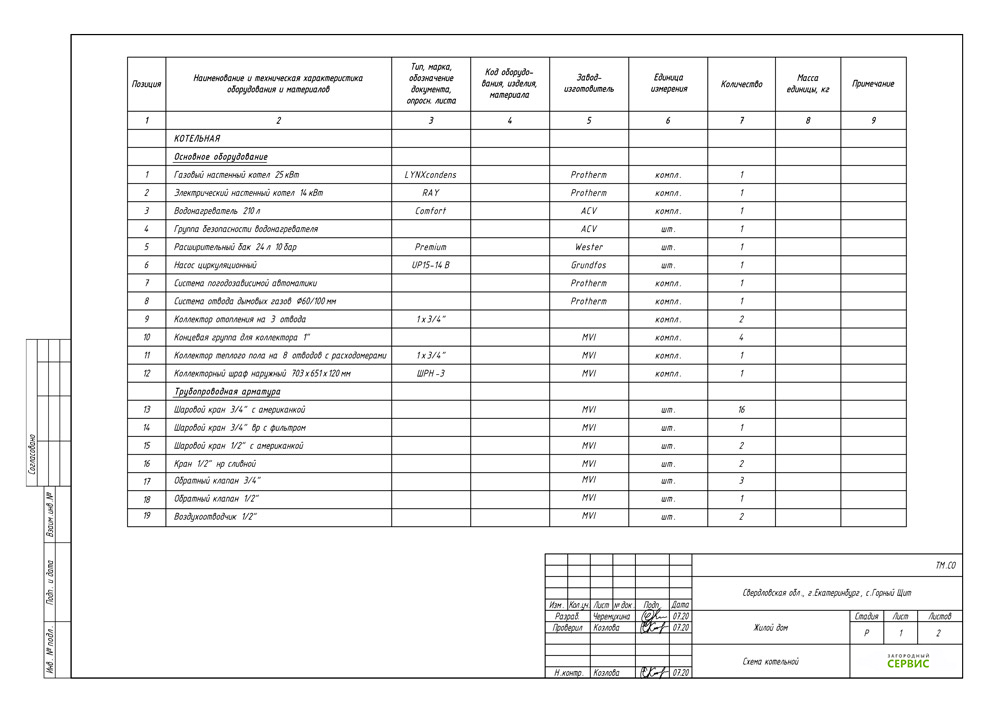 Проектная спецификация Проектная спецификация
