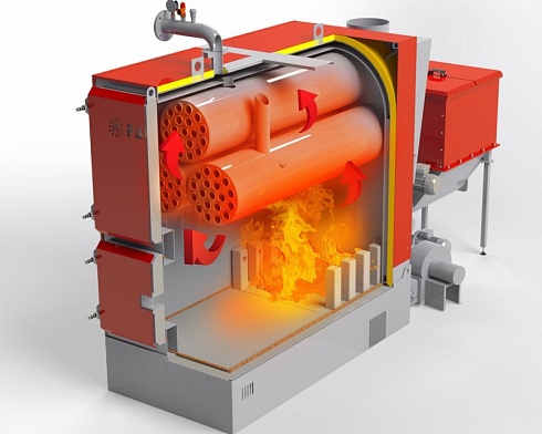 Автоматический котел на щепе FACI FSS